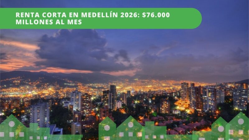 Skyline nocturno de Medellín — renta corta 2026