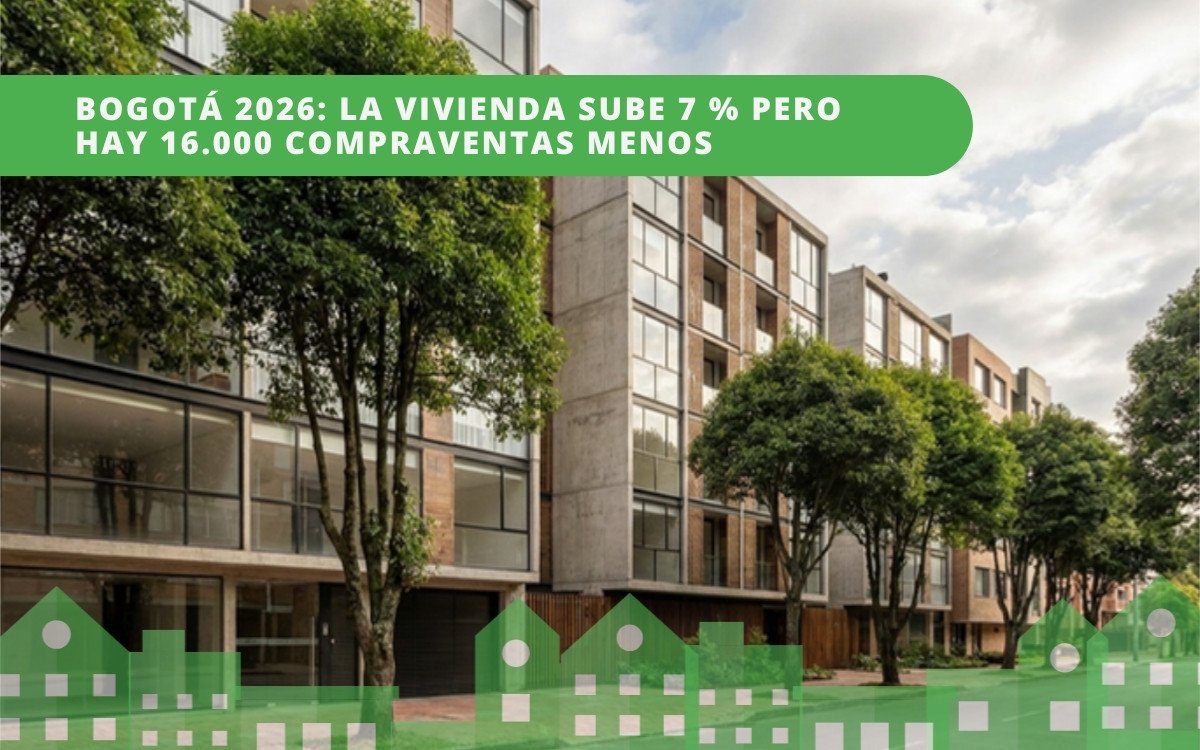 Edificios de apartamentos modernos en Bogotá, Colombia — mercado inmobiliario 2026
