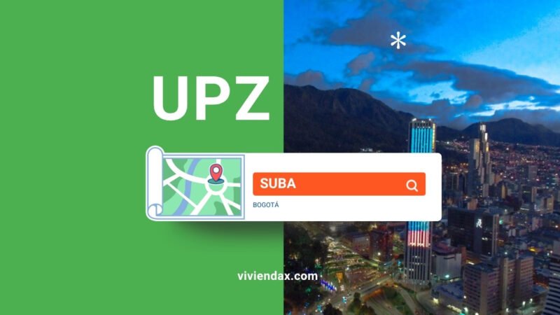 UPZ y Barrios de la localidad de Suba