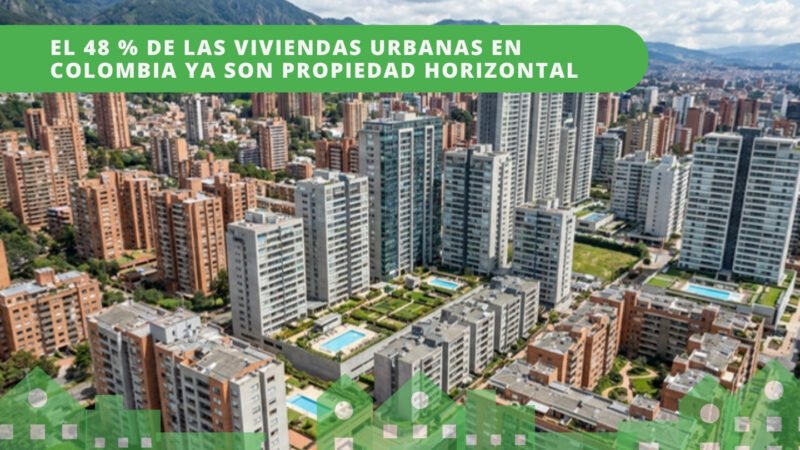 Vista aérea de conjuntos residenciales y edificios en Bogotá Colombia — viviendas en propiedad horizontal 2025